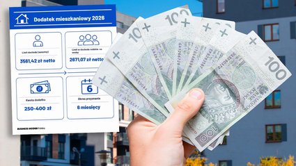 Nawet 400 zł dopłaty do mieszkania. Więcej os&oacute;b się załapie