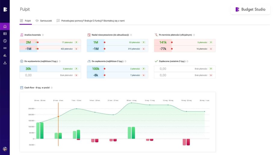 Odkryj 5 rewolucyjnych system&oacute;w finansowych, kt&oacute;re zdominują rynek w 2026 roku 10