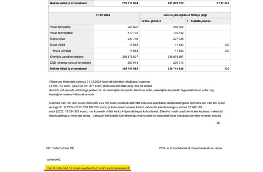 Zondacrypto na skraju upadku? Odkrywamy 7 sygnał&oacute;w ostrzegawczych, kt&oacute;rych nikt&hellip;
