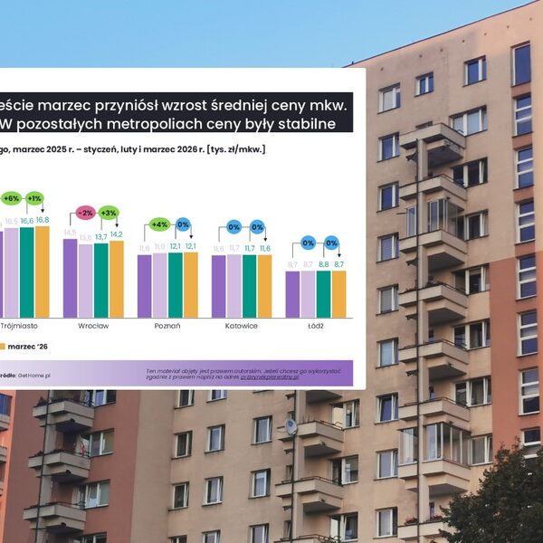 Główna 35 Wiosenne ożywienie rynku wtórnego: Sprawdź, jak…
