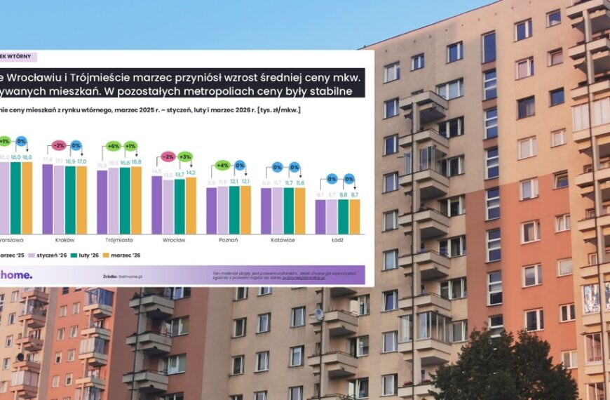 Główna 43 Wiosenne ożywienie rynku wtórnego: Sprawdź, jak…