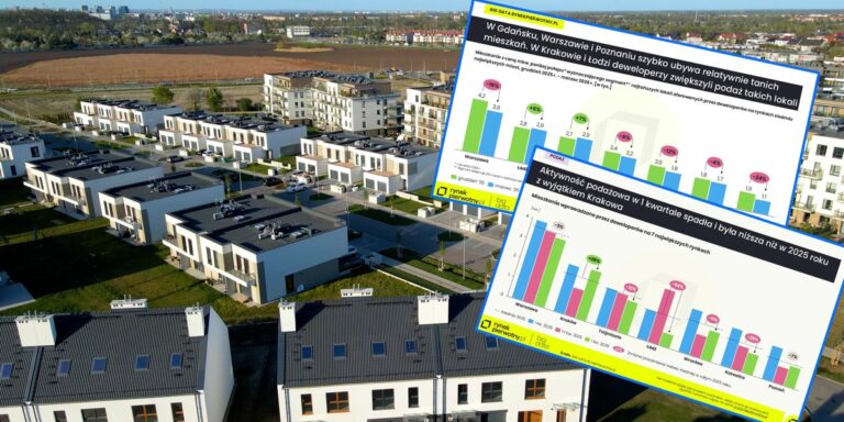 Sprzedaż mieszkań w 2026:boom na rynku, ceny nieruchomości zamrożone
