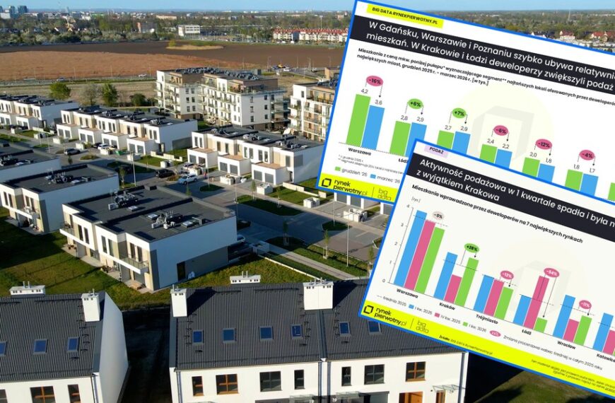 Sprzedaż mieszkań w 2026:boom na rynku,&hellip;