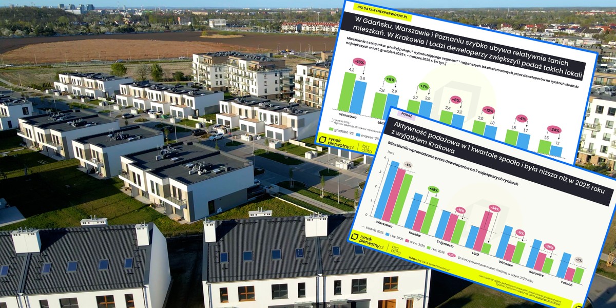 Klienci, obawiając się wzrostu koszt&oacute;w kredytu, decydowali się szybciej finalizować transakcje