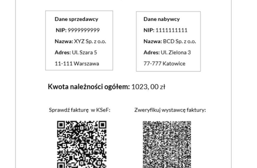 Orlen rewolucjonizuje fakturowanie: sprawdź, co się zmieniło od 1 kwietnia!