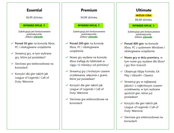 Gigant obniża ceny subskrypcji &ndash; odkryj, na czym polega promocja! 3