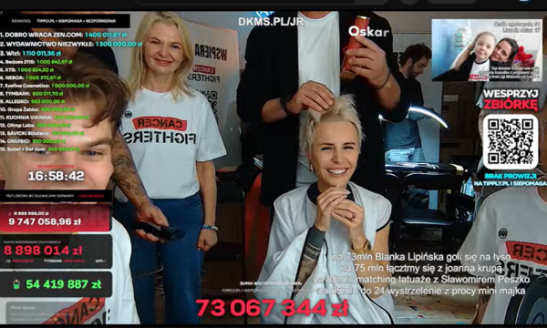 Łatwogang inspiruje: Miliony dla chorych dzieci&hellip;