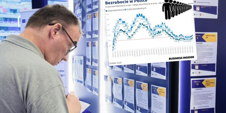 Bezrobocie spada po raz pierwszy od roku – kluczowe dane, które musisz znać