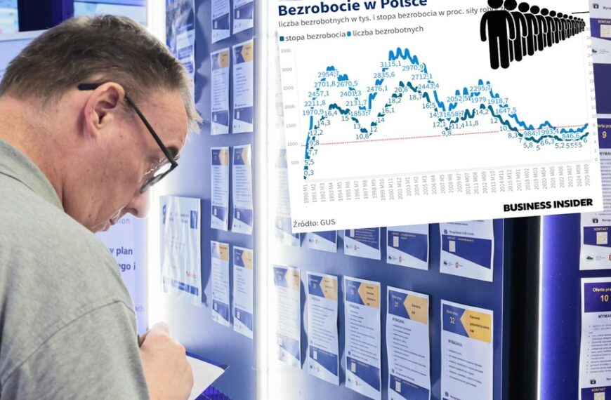 Bezrobocie spada po raz pierwszy od roku &ndash; kluczowe dane, kt&oacute;re musisz znać