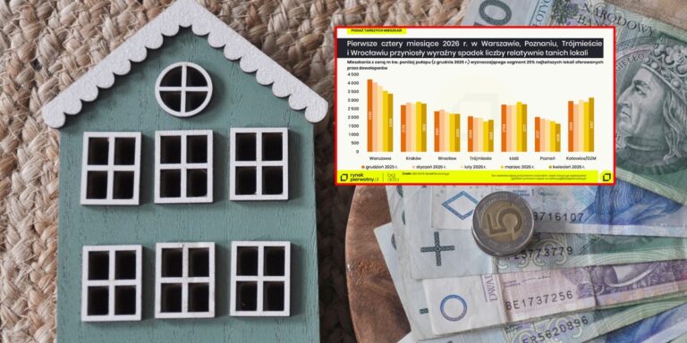 Nowe zasady gry na rynku hipotek: jak zmiany wpływają na Twoją zdolność kredytową