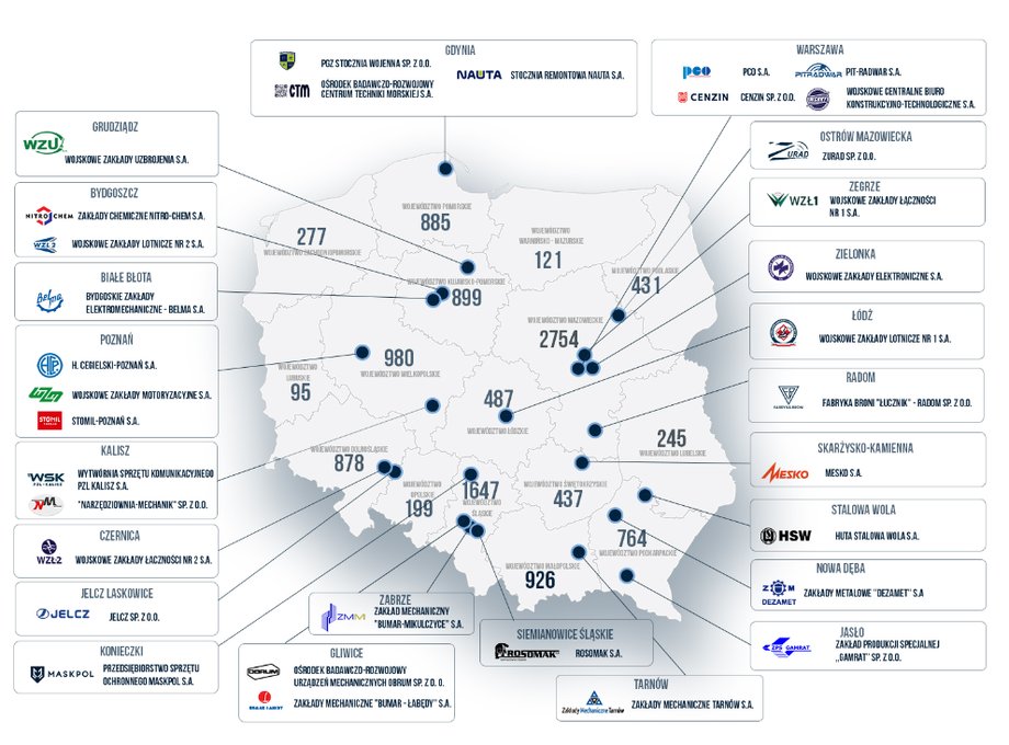 Mapa potencjalnych beneficjent&oacute;w programu SAFE.