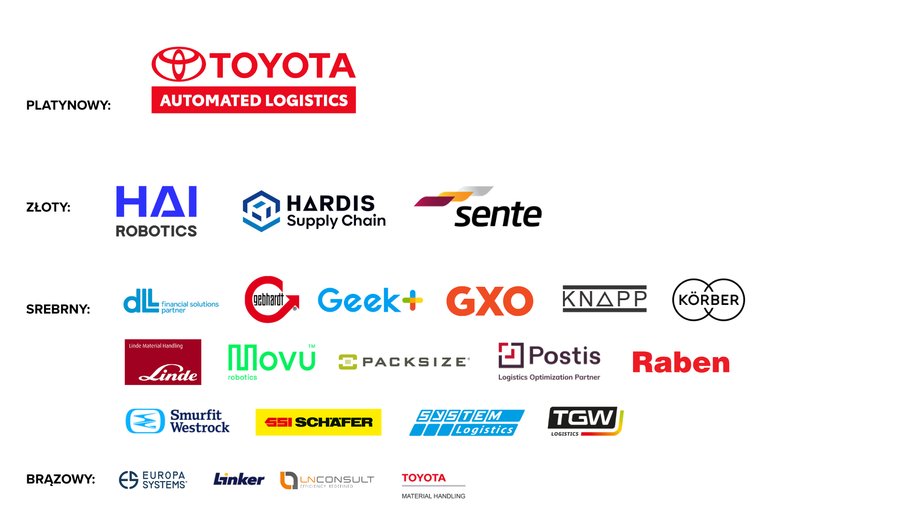 Toyota rewolucjonizuje intralogistykę: poznaj jej innowacyjne rozwiązania 57 Toyota rewolucjonizuje intralogistykę: poznaj jej innowacyjne rozwiązania 3