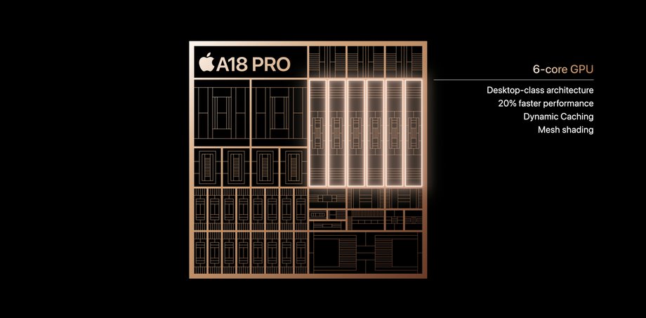 MacBook Neo jest napędzany procesorem A18 Pro z iPhone'&oacute;w 16 Pro, w kt&oacute;rym dezaktywowano jeden z rdzeni GPU. Zagadką pozostaje, ile takich procesor&oacute;w ma do dyspozycji Apple i w związku z tym, ile będzie w stanie wyprodukować MacBook&oacute;w Neo.