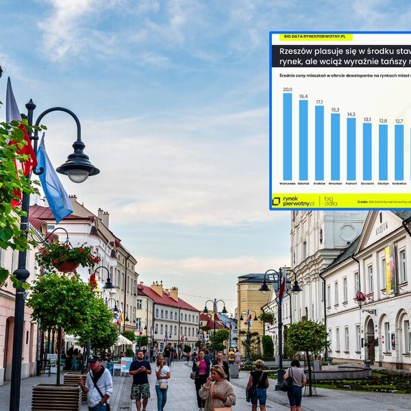 Rzeszowskie nieruchomości poszybowały w g&oacute;rę: znajdź&hellip;