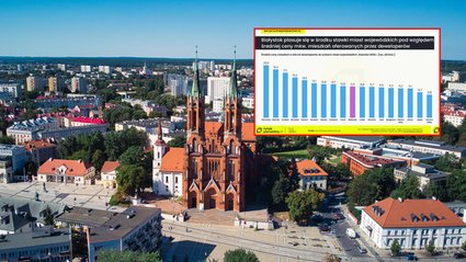 Tanie mieszkania w Białymstoku szybko znikają. Oferta kurczy się błyskawicznie