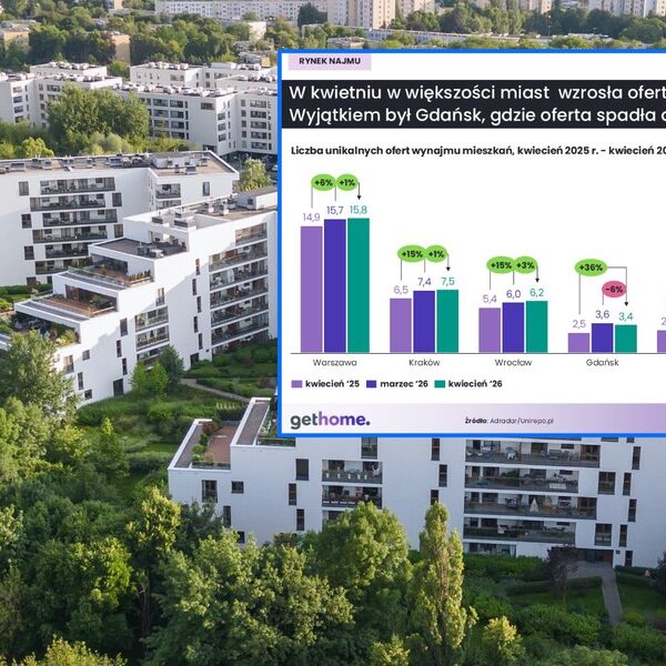 Odnajdź nowe lokum: Właściciele nieruchomości walczą&hellip;