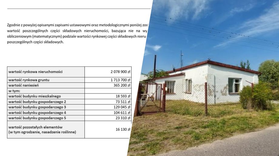 Wyceny nieruchomości