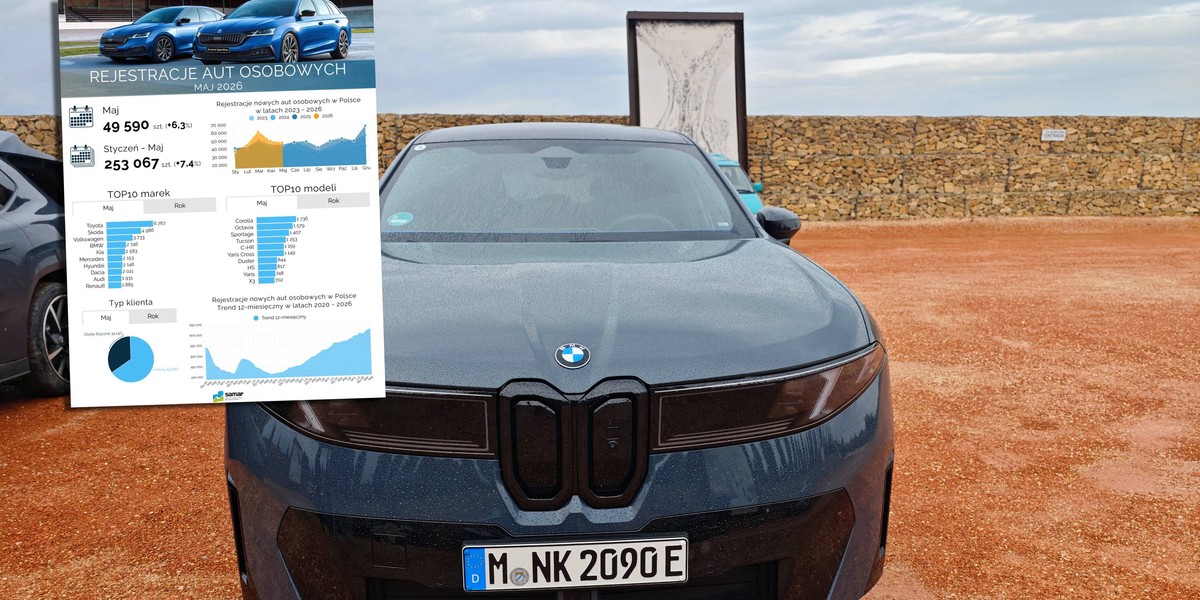 Europejskie marki ciągle dominują w polskim top 10 (na zdjęciu BMW iX3)