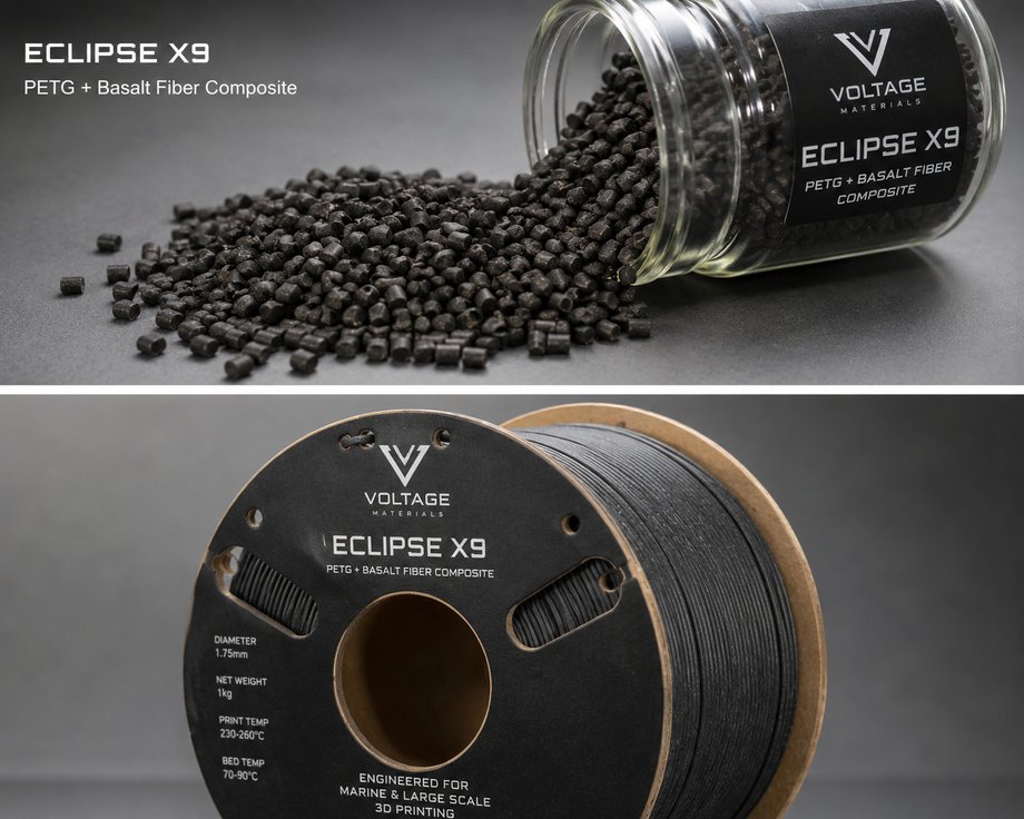 granulat Eclipse X9 i szpula filamentu