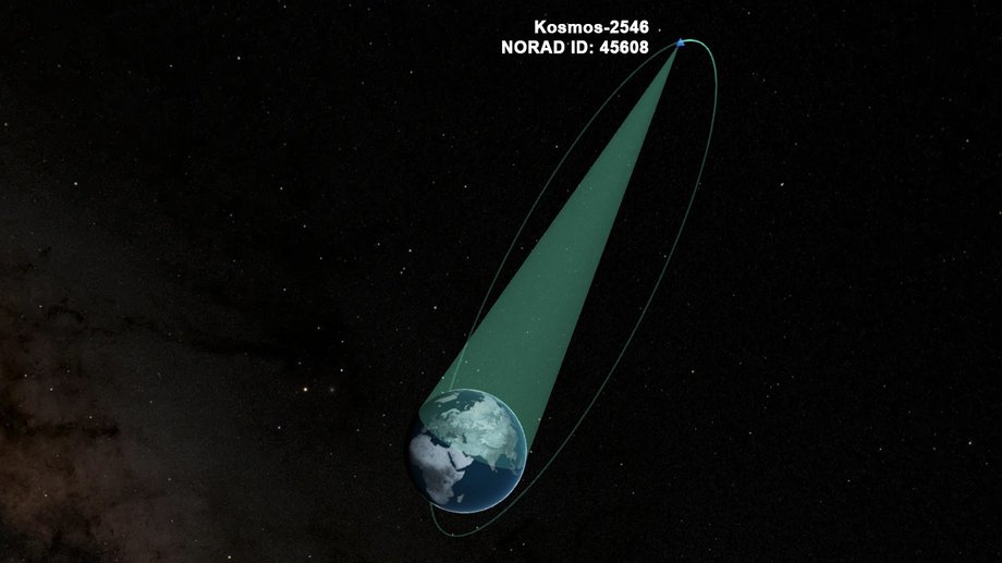 Rosja zakłóca GPS w Polsce. Naukowcy potwierdzają winę Moskwy 32 Orbita i obszar obserwacji Kosmos-2546 (NORAD ID 45608)
