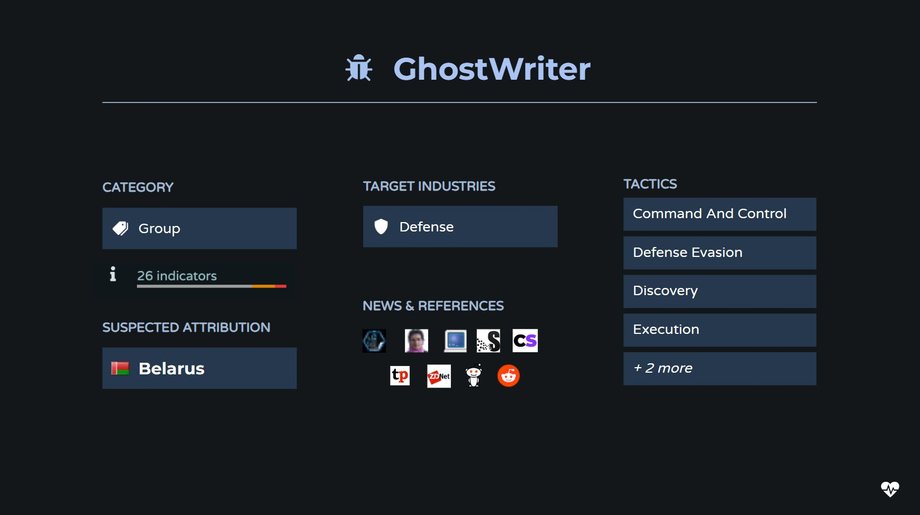 UNC1151 / Ghostwriter