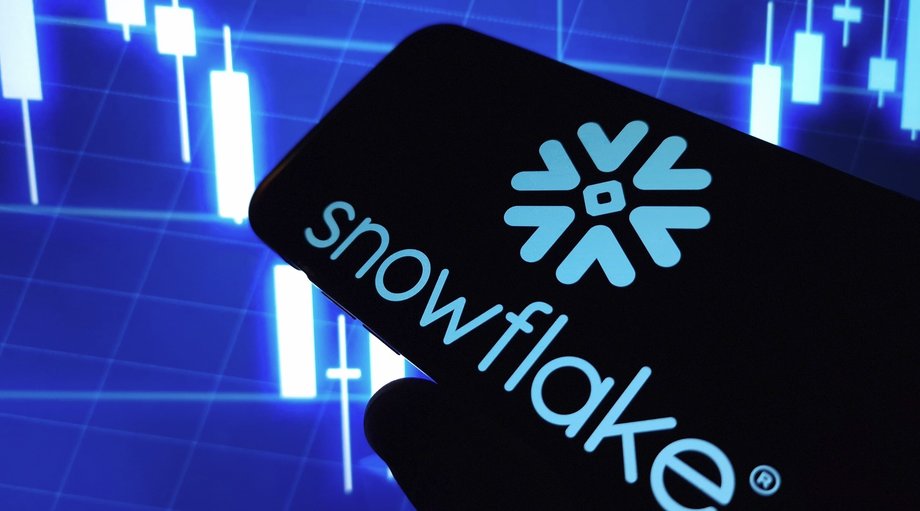 Akcje Snowflake z coraz lepszymi wynikami