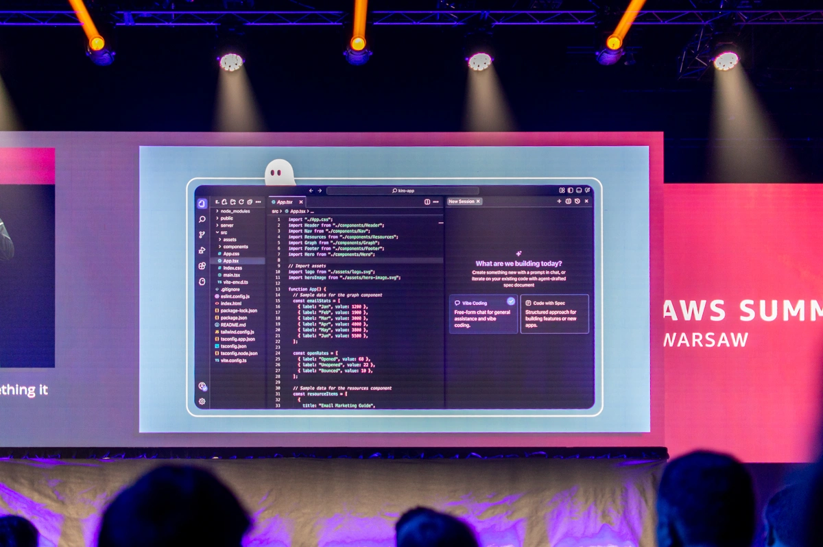 PayPo odkrywa, jak zbudować lidera fintech w chmurze 6