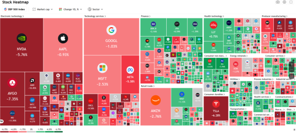 Wall Street w szoku: Silne dane z rynku pracy zaskakują inwestor&oacute;w 7
