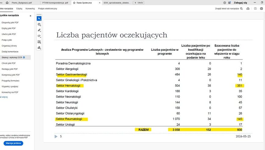 Główna 86 NFZ wycofuje się z ratujących życie terapii. Setki pacjentów bez…
